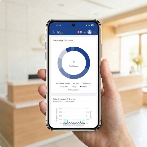 Check-in online para hotéis com envio às autoridades